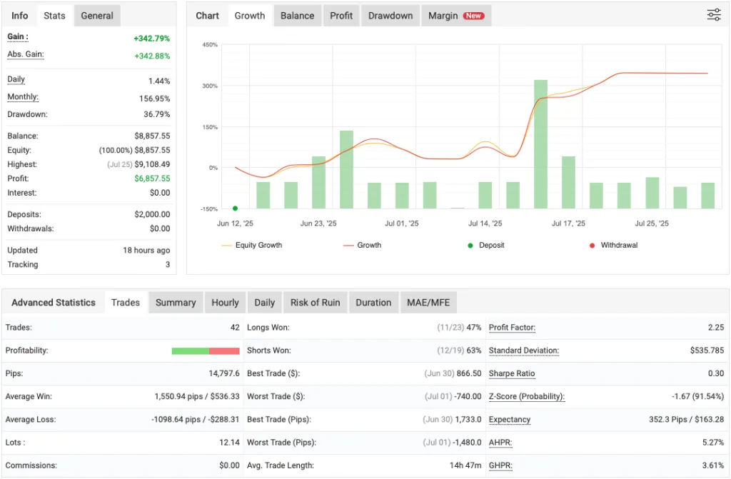 Scalping mt5 automated trading robot free download ForexCracked.com