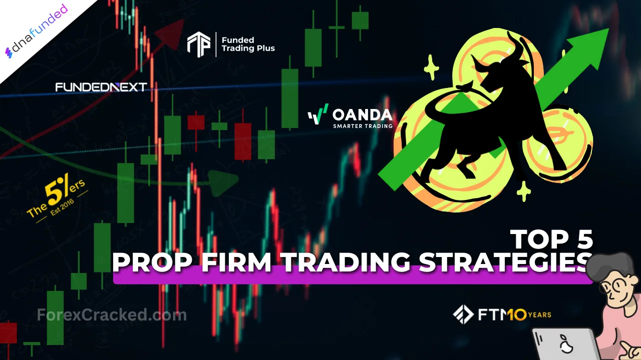 Top 5 Prop Firm Trading Strategies That Work: 2025 Guide