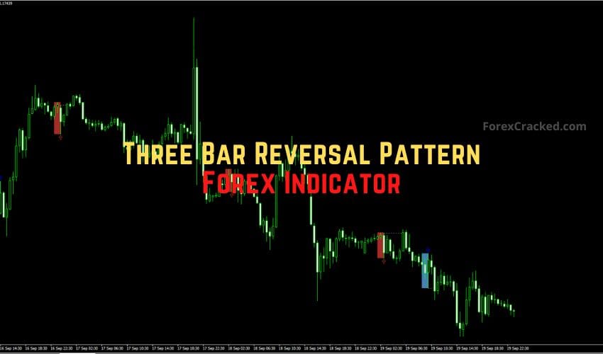 forexcracked.com Three Bar Reversal Pattern Forex Indicator for MT4 Free Download