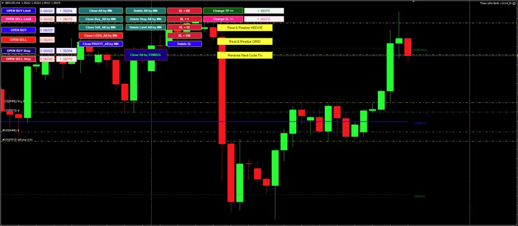 high risk high reward EA FREE Download ForexCracked.com