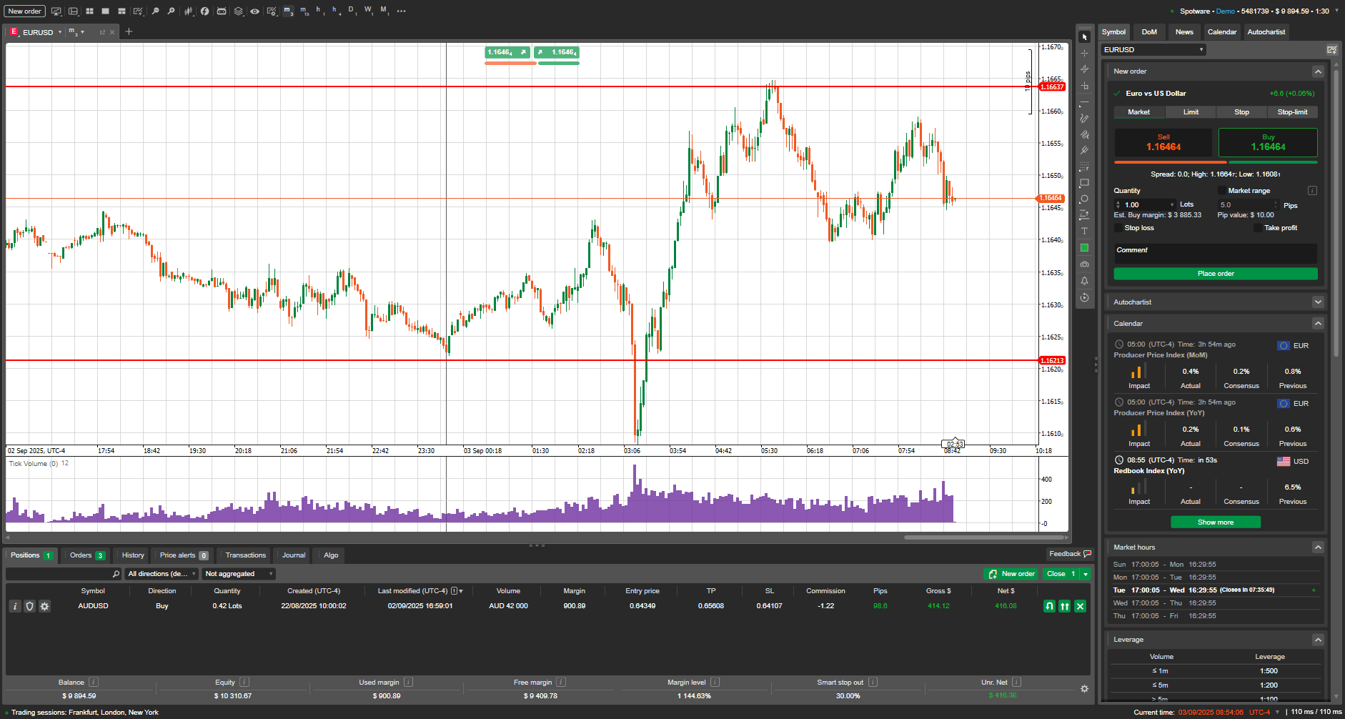 Demo vs Live Forex Trading: Key Differences Every Trader Must Know
