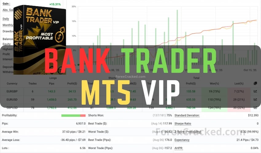 Bank Trader MT5 – MetaTrader EA FREE Download