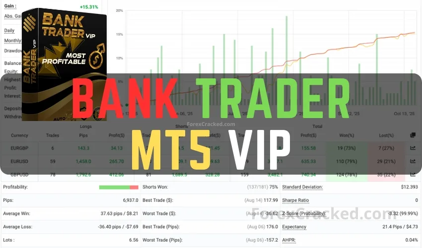 Bank Trader MT5 – MetaTrader EA FREE Download