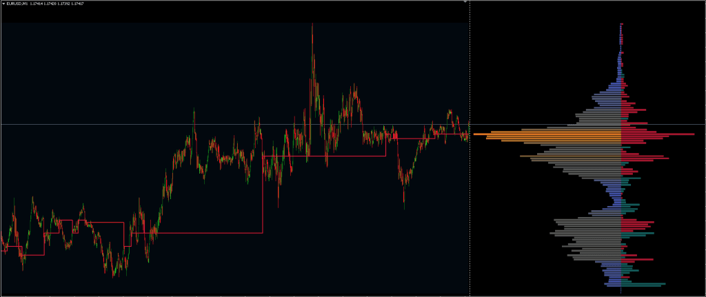 Forex Market Sentiment Indicator FREE Download ForexCracked.com