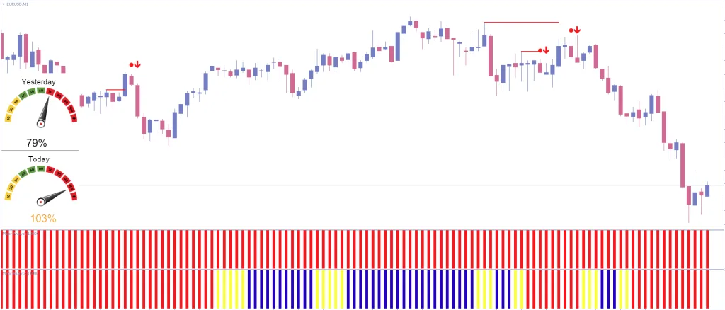 Forex Win Master Trading Indicator System FREE Download ForexCracked.com
