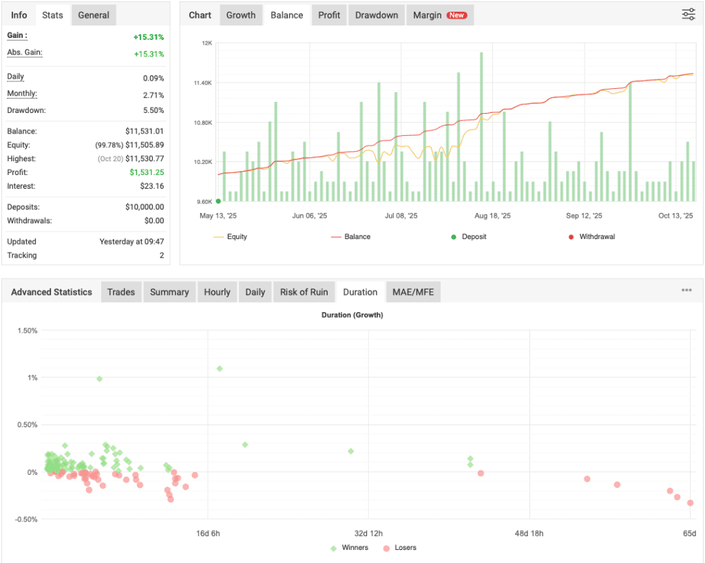 MetaTrader EA FREE Download ForexCracked.com