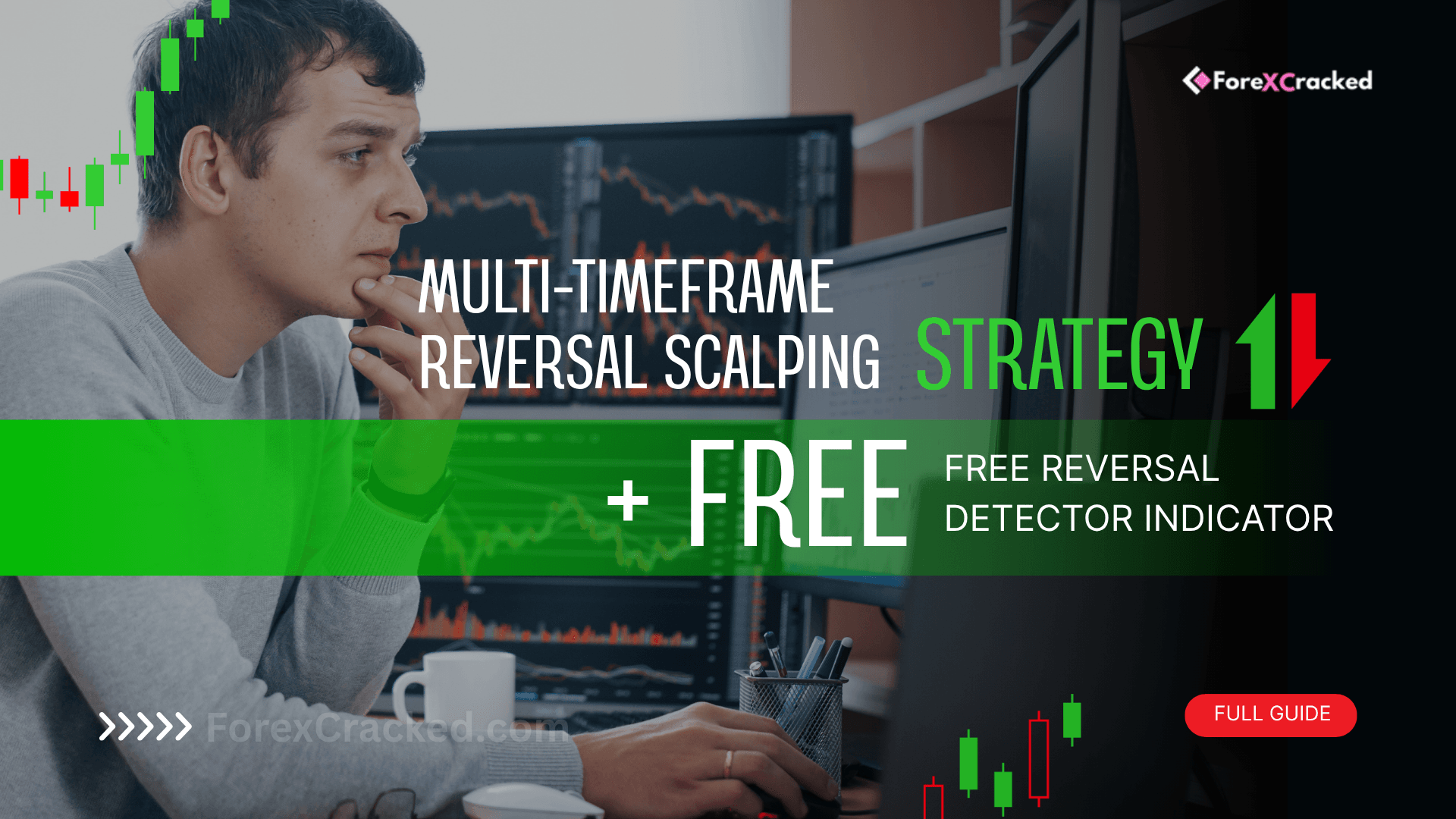 Multi-Timeframe Reversal Scalping Strategy (2025) + Reversal Detector Indicator Free Download