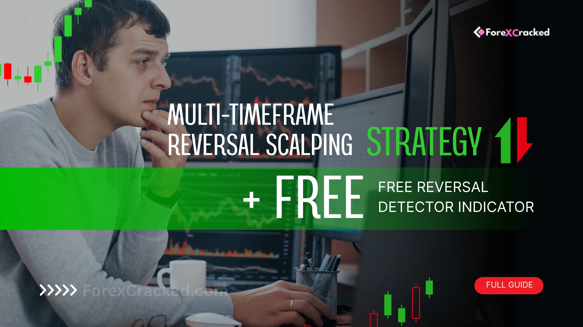 Multi-Timeframe Reversal Scalping Strategy (2025) + Reversal Detector Indicator Free Download