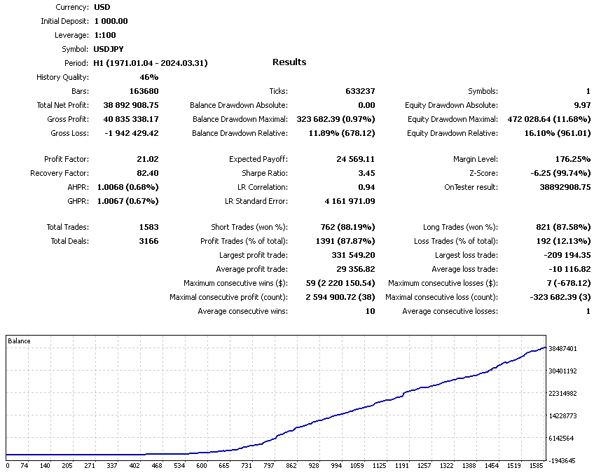 Silicon Ex FREE Download ForexCracked.com
