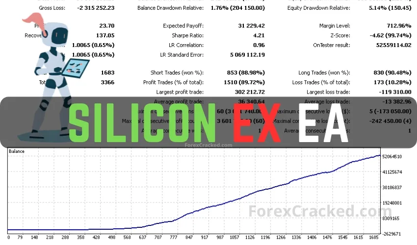Silicon Ex Trading Bot FREE Download