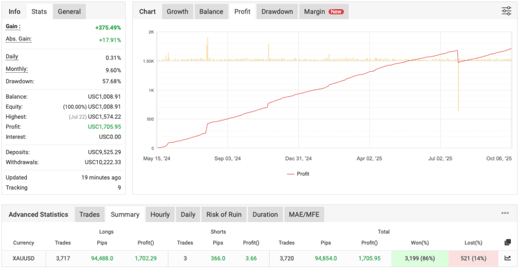 XTrader Pro EA FREE Download ForexCracked.com