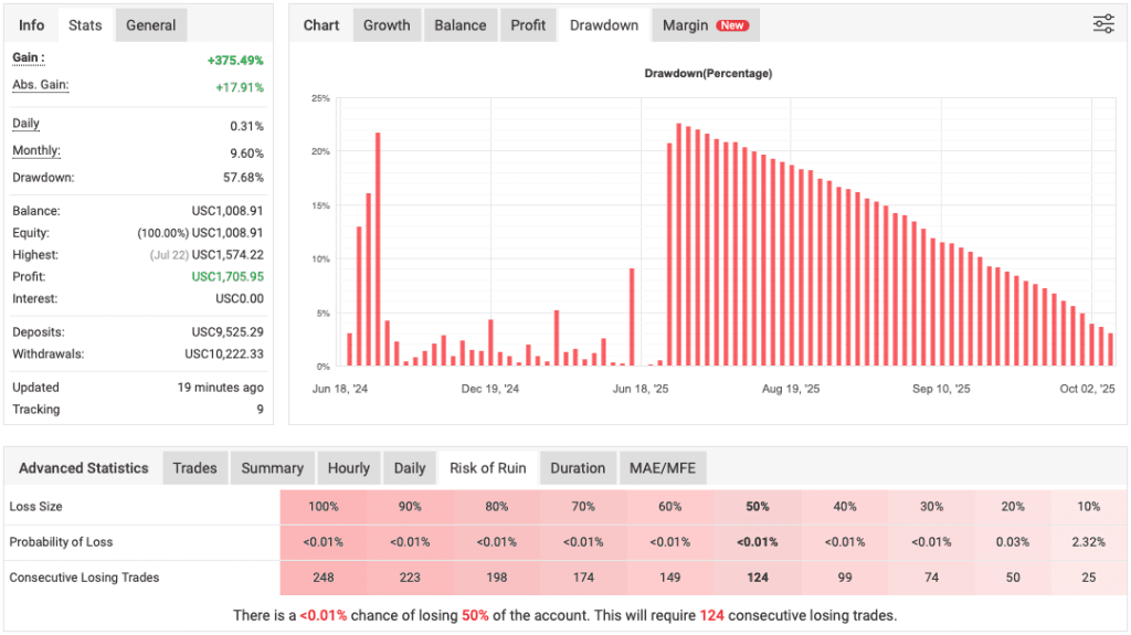 XTrader Pro FREE Download ForexCracked.com