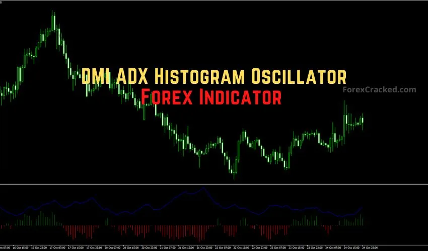 DMI ADX Histogram Oscillator Forex Indicator MT4/MT5 �?Identify Trend Strength and Direction Like a Pro