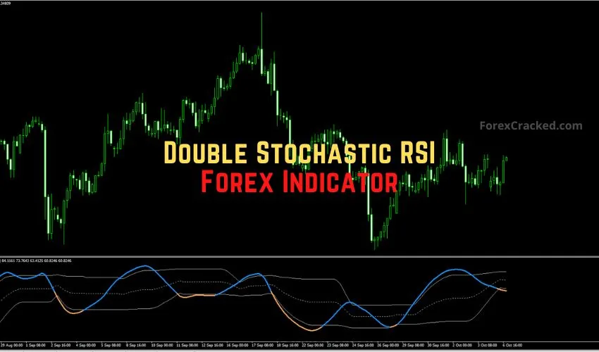 Double Stochastic RSI Forex Indicator FREE Download