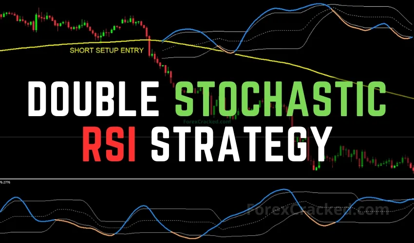 Double Stochastic RSI Strategy – The �?-Layer Momentum�?Play That Nails Reversals