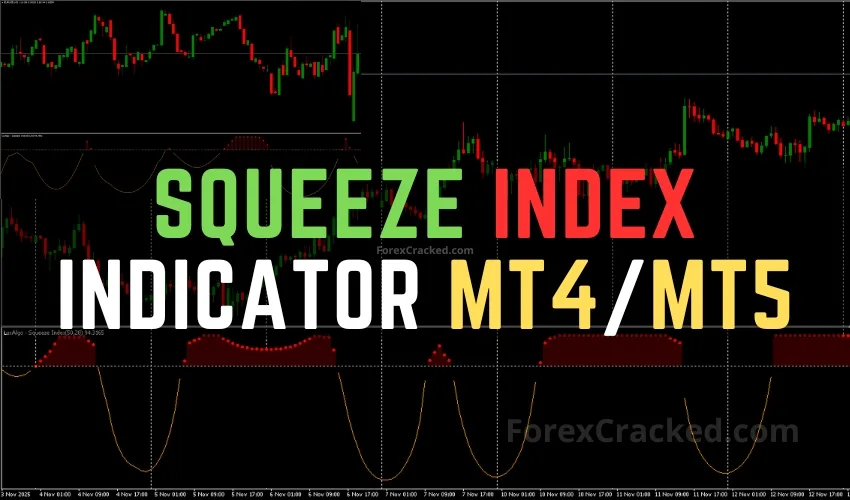 Squeeze Index Indicator for MT4/MT5 FREE Download