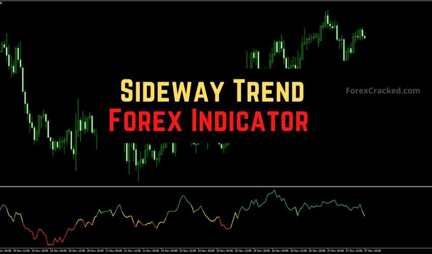 Sideway Trend Indicator Review & Download 2025: How to Stop Losing Money in “Choppy” Markets