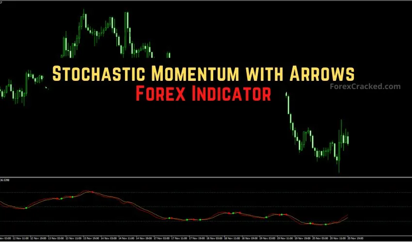 Stochastic Momentum with Arrows Indicator MT4: The Reversal Killer[Full Guide]