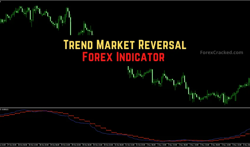 forexcracked.com Trend Market Reversal Forex Indicator for MT4 Free Download