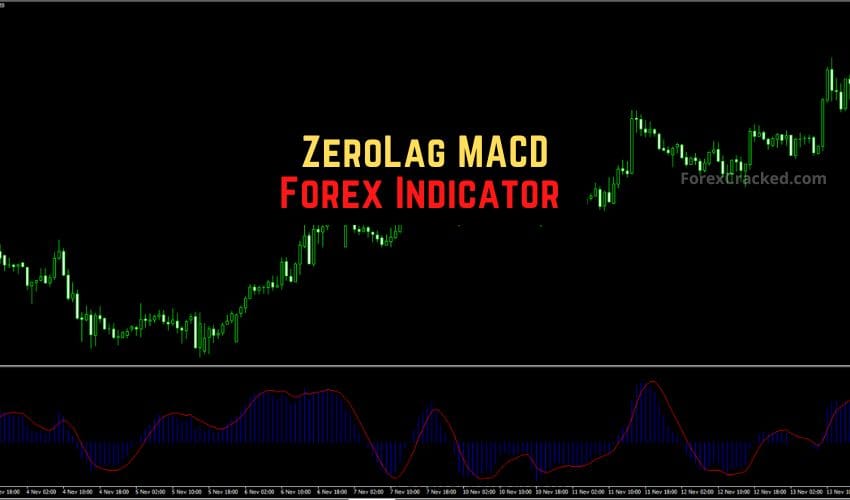ZeroLag MACD Forex Indicator MT4/MT5 �?Trade Trend Reversals With Pinpoint Accuracy