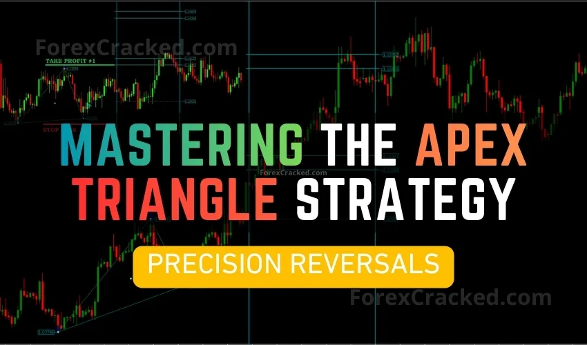 Precision Reversals – Mastering the Apex Triangle Strategy for MT4