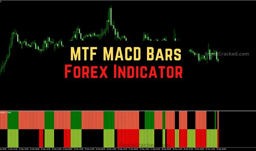 MTF MACD Bars Indicator Review 2025: Strategy, Settings & Free Download