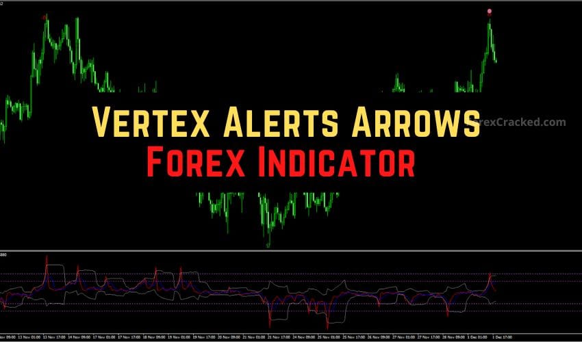 Vertex Alerts Arrows Indicator Review 2025: Is It Accurate? (+ Strategy Guide)