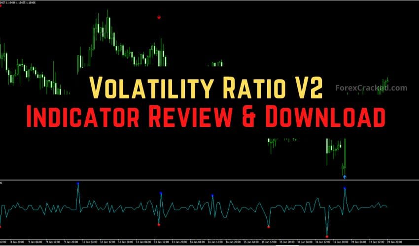 Volatility Ratio V2 Forex Indicator Review: Strategy, Settings & Free Download