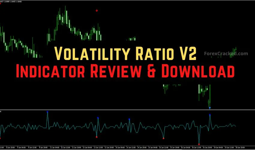 Volatility Ratio V2 Forex Indicator Review: Strategy, Settings & Free Download