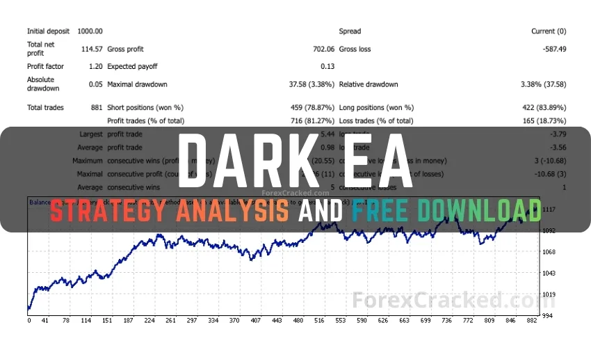 Dark EA Trading Strategy Analysis and Free Download