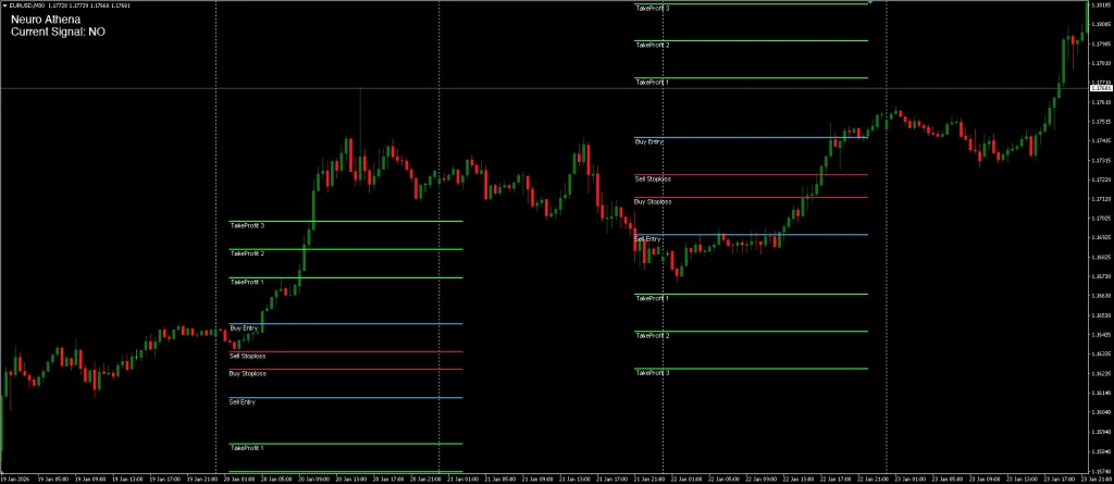 Neuro Athena FREE Download ForexCracked.com