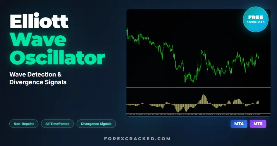 Elliott Wave Oscillator mt4mt5