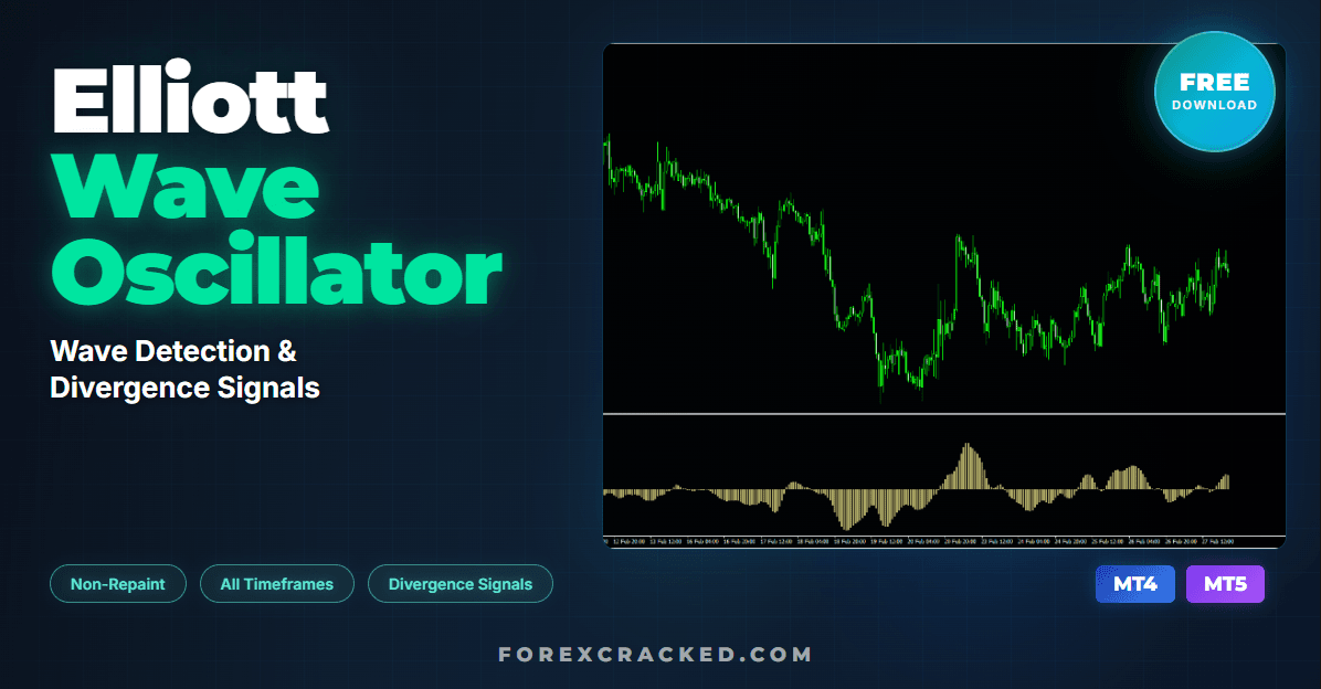 Elliott Wave Oscillator Indicator: How to Trade Waves & Free Download (MT4/MT5)