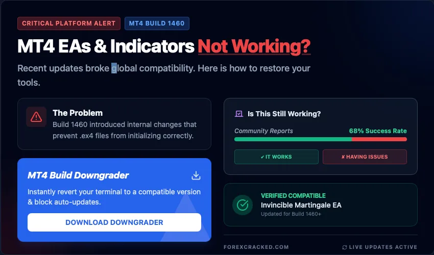 How-to-Downgrade-MT4-ForexCracked.com